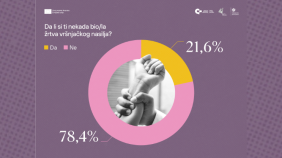 Glavna vijesti