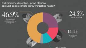 Glavna vijesti