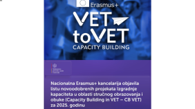 Glavna vijesti