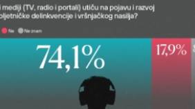 Glavna vijesti