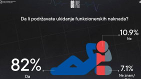 Glavna vijesti