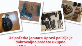 Glavna vijesti
