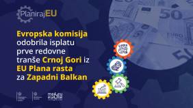 Glavna vijesti